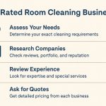 Top-Rated Room Cleaning Businesses Near You Today